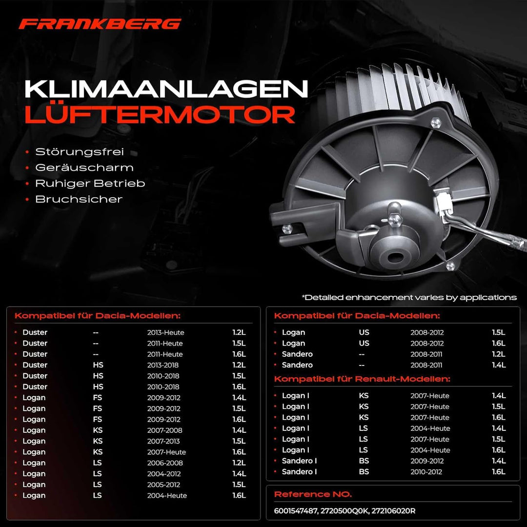 Frankberg Heizungsgebläse Gebläsemotor Kompatibel mit Duster 2010-2020 Logan LS FS KS US 2004-2020 S