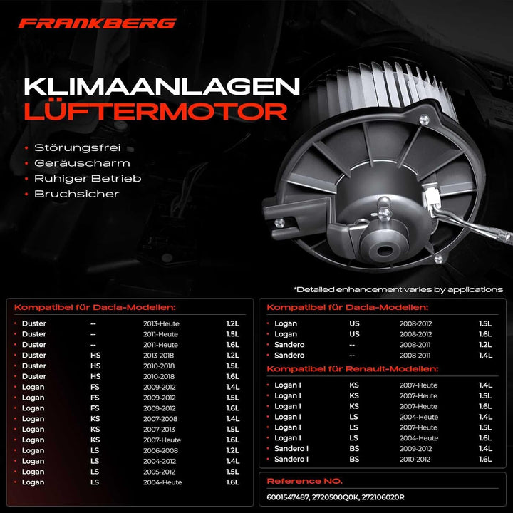 Frankberg Heizungsgebläse Gebläsemotor Kompatibel mit Duster 2010-2020 Logan LS FS KS US 2004-2020 S