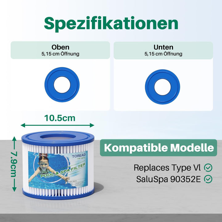TOREAD Filter VI für Whirlpools (6er Set) | Kompatibel mit Bestway Lay-Z-Spa Miami, Vegas & Coleman