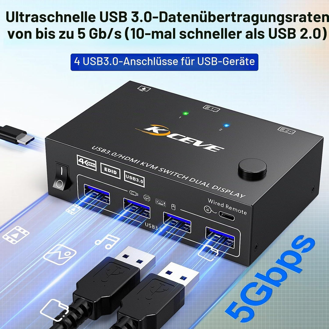 USB 3.0 HDMI KVM Switch 2 PC 2 Monitore 4K@60Hz 2K@144Hz, Simulation EDID, MLEEDA 2 PC 2 Monitor Swi