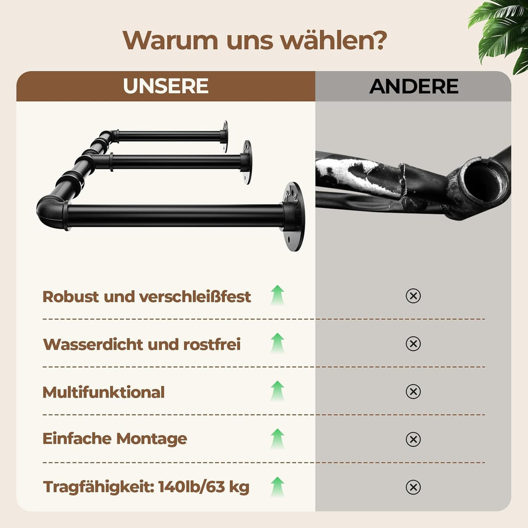 Mavivegue 150 cm Kleiderstange Wand, Industrieller Rohr-Kleiderständer zur Wandmontage, Garderobenst