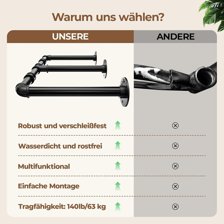 Mavivegue 150 cm Kleiderstange Wand, Industrieller Rohr-Kleiderständer zur Wandmontage, Garderobenst