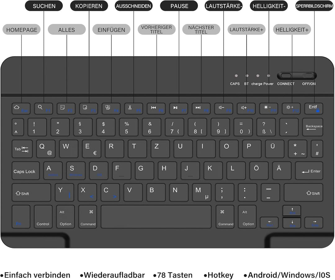 BQSS Hülle mit Tastatur für iPad A16 11 Generation 2025/10 Generation 10.9 Zoll 2022, Magnetisch Blu