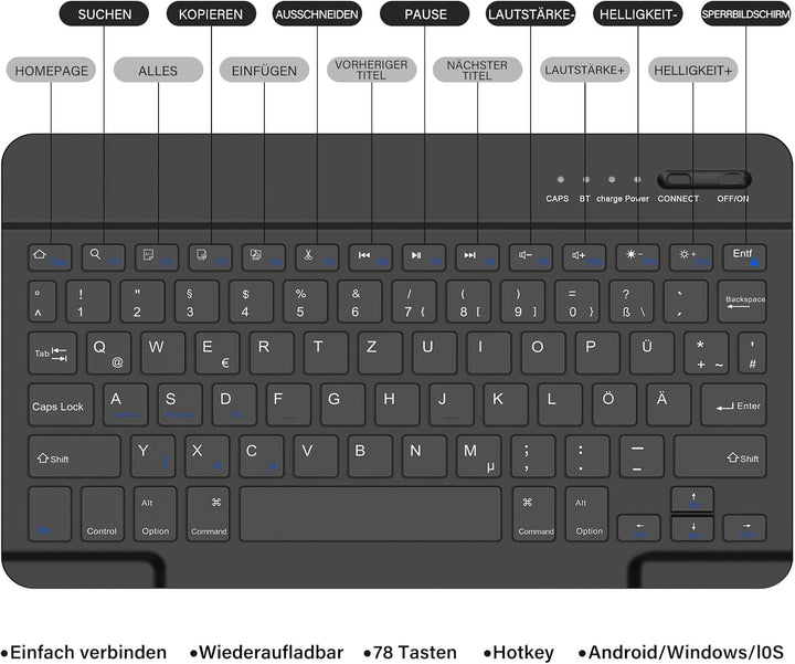 BQSS Hülle mit Tastatur für iPad A16 11 Generation 2025/10 Generation 10.9 Zoll 2022, Magnetisch Blu