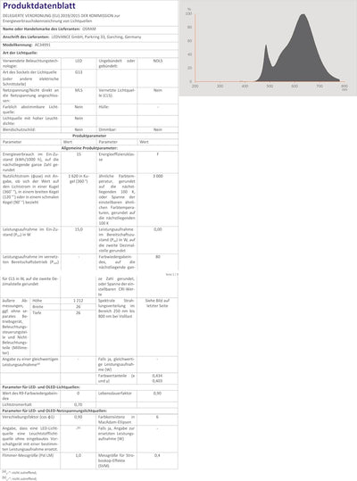 OSRAM LED Röhre Substitube Star mit G13 Sockel, aus hochwertigem Glas, Länge: 1.2 Meter, Warmweiss (