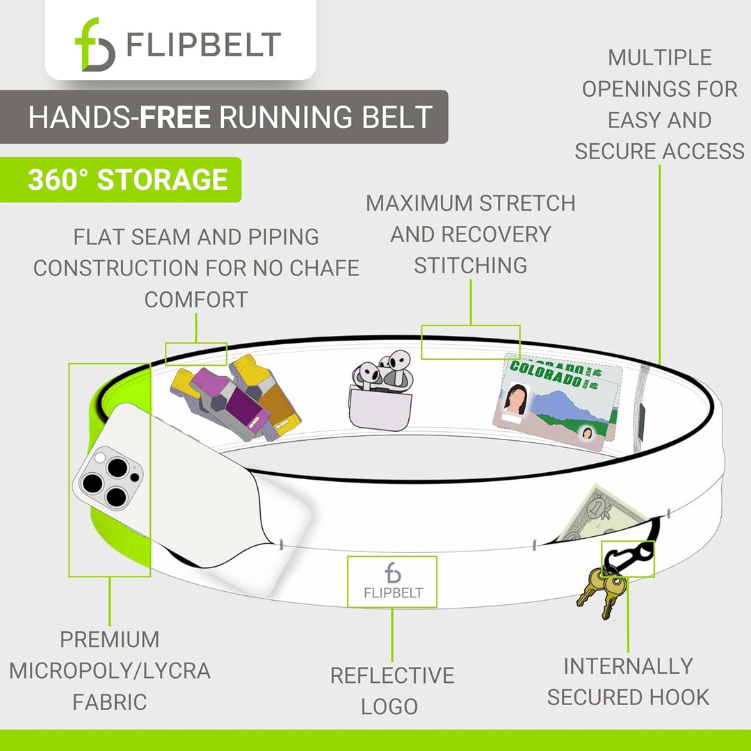 FlipBelt Classic - Laufgürtel für Handy & kleines Zubehör - Sport-Bauchtasche für Damen und Herren -