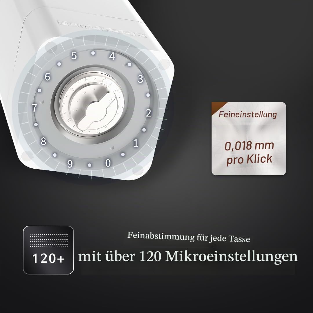 Elektrische Kaffeemühle A2 Weiss Wiederaufladbar Kabellos Tragbare Elektrische Mühle Outdoor Werkzeu
