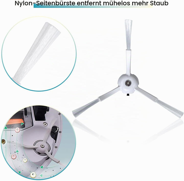Zubehör für Roborock Saugroboter, Ersatzteile kompatibel für Roborock S50 S51 S55 S5 max S6 S60 S65,