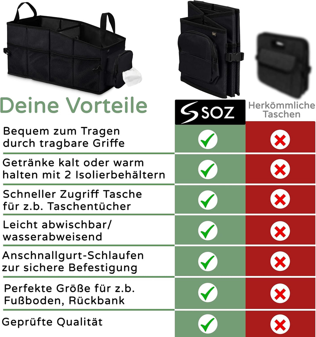 Soz® Wärmeisolierter Kofferraum-Organizer – Faltbare multifunktions XL Auto-Box mit 12 Fächern – 24