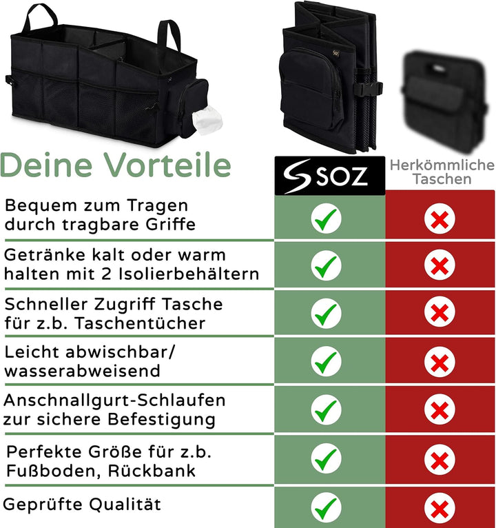 Soz® Wärmeisolierter Kofferraum-Organizer – Faltbare multifunktions XL Auto-Box mit 12 Fächern – 24
