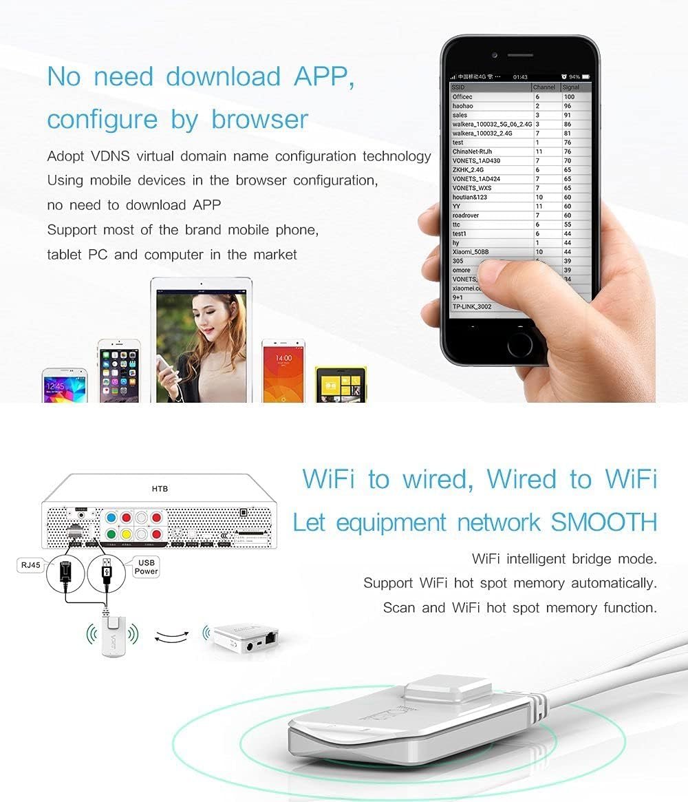 VONETS VAP11N-300 Mini 2.4GHz WiFi Repeater Wlan Bridge Ethernet Adapter Wireless Hotspot Extender S