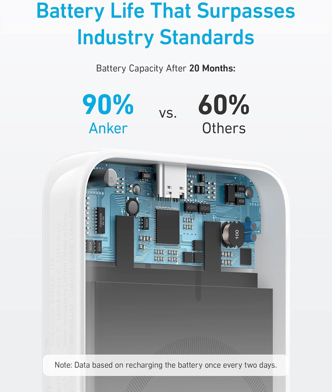 Anker 321 Magnetic Battery (PowerCore Magnetic 5K), 5.000 mAh Magnetic Wireless Portable Charger, ko