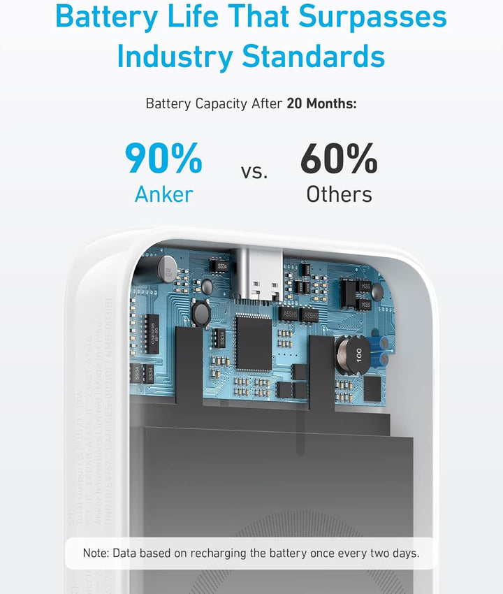 Anker 321 Magnetic Battery (PowerCore Magnetic 5K), 5.000 mAh Magnetic Wireless Portable Charger, ko