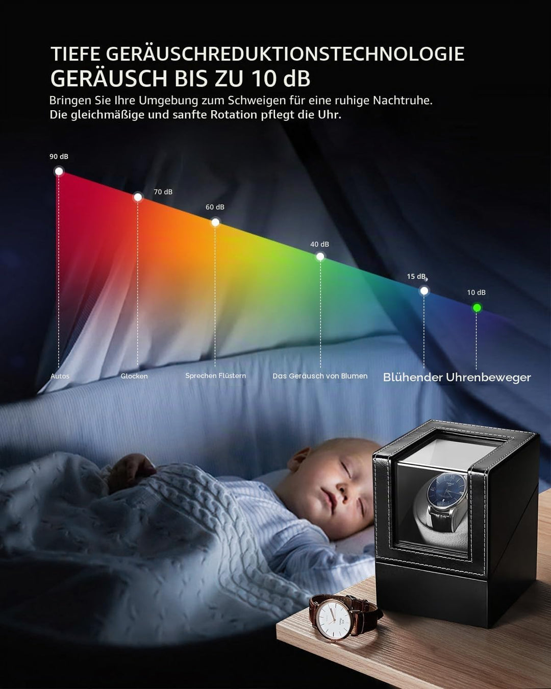 Automatische Uhrenbeweger Box, einzelnes Uhrenbeweger-Uhrengehäuse mit leisem Motor, Kohlefaser-Uhre
