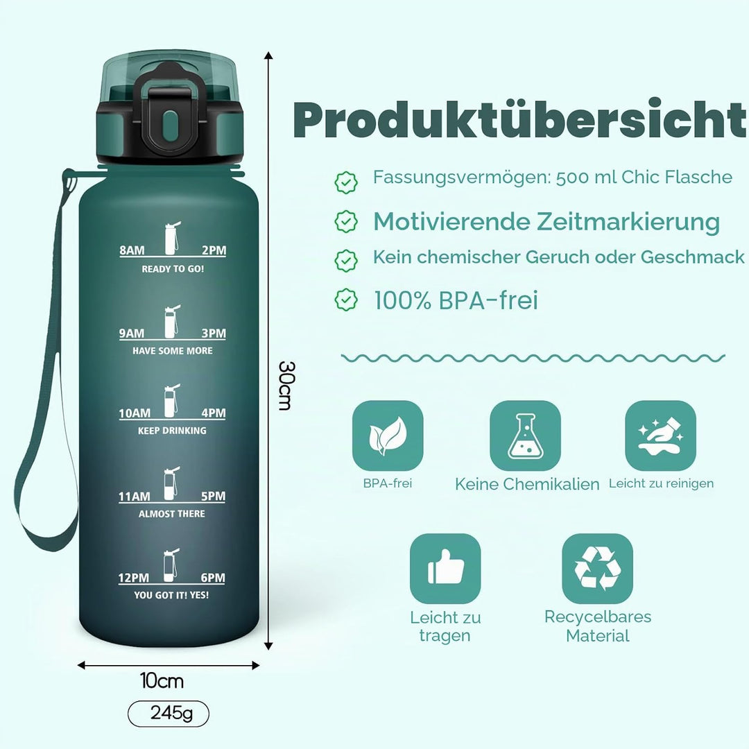 HoneyHolly Trinkflasche 1500ML, BPA-Frei, Trinkflasche Kohlensäure Geeignet, Wasserflasche Auslaufsi