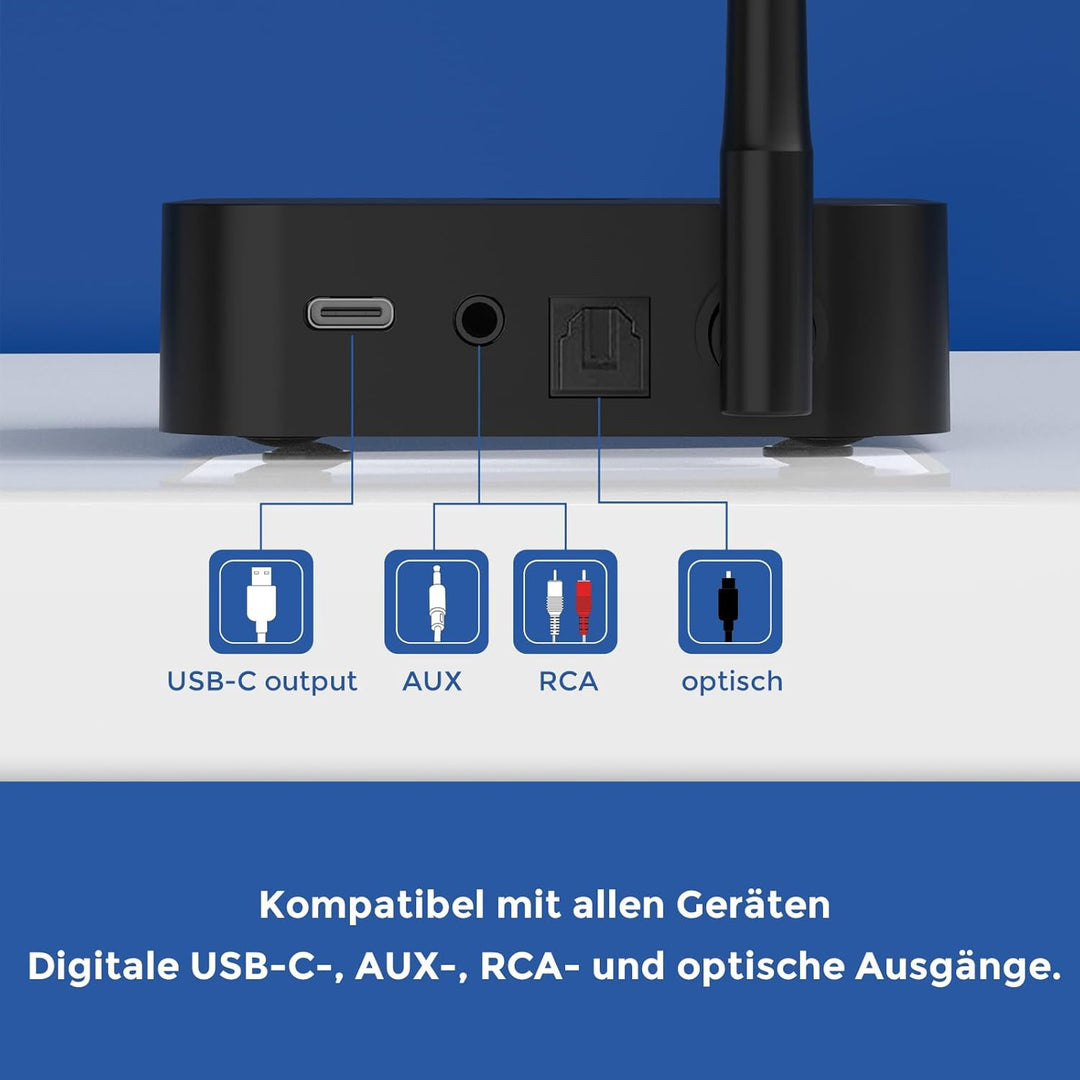 Kabellose Kopfhörer für Fernseher, Over-Ear kabellose 196ft Wireless-Reichweite,unterstützen Optical
