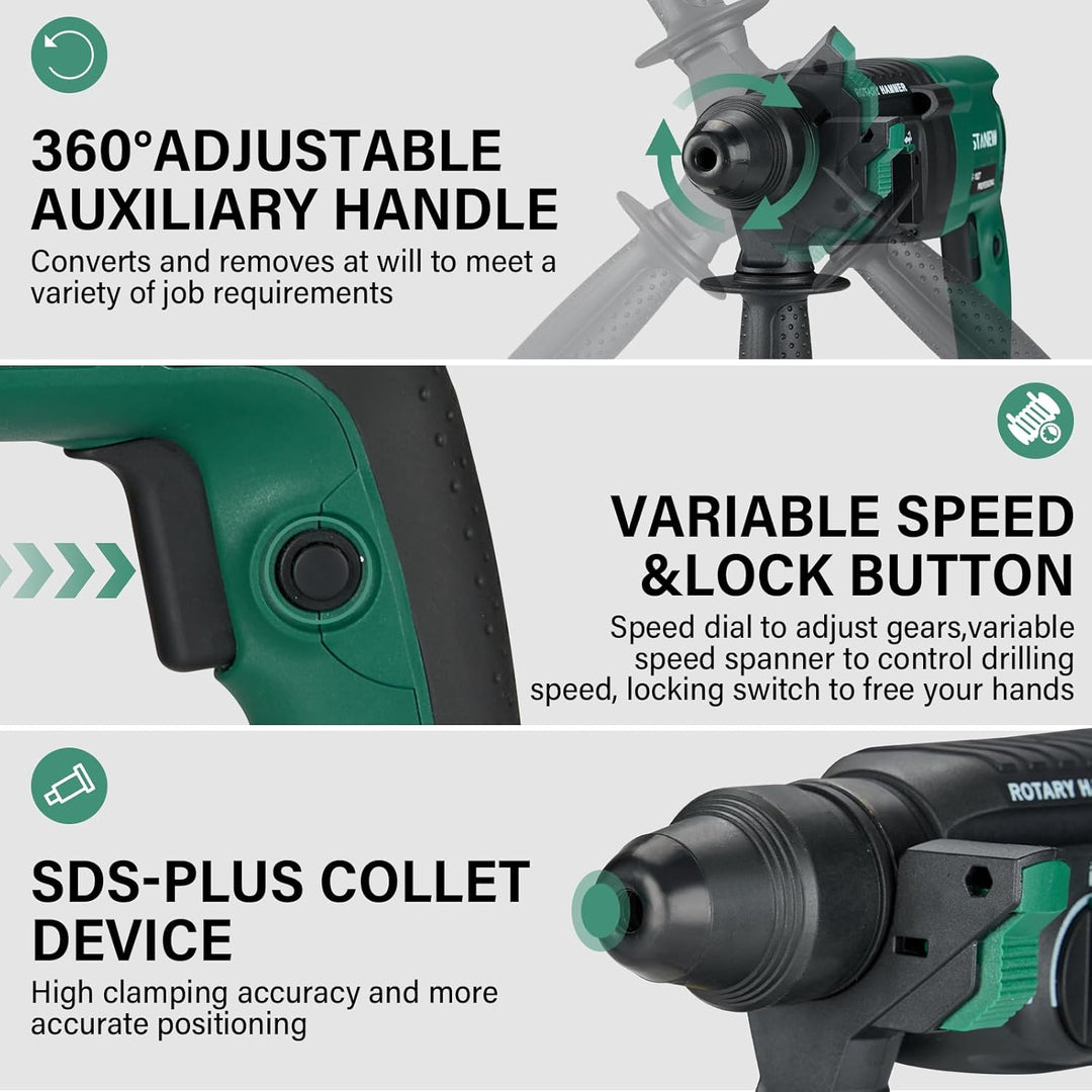 STANEW Bohrhammer 950 W SDS Plus, 0–1150 U/min/5100 BPM, Bohrmaschine mit 4 Funktionen & Sicherheits