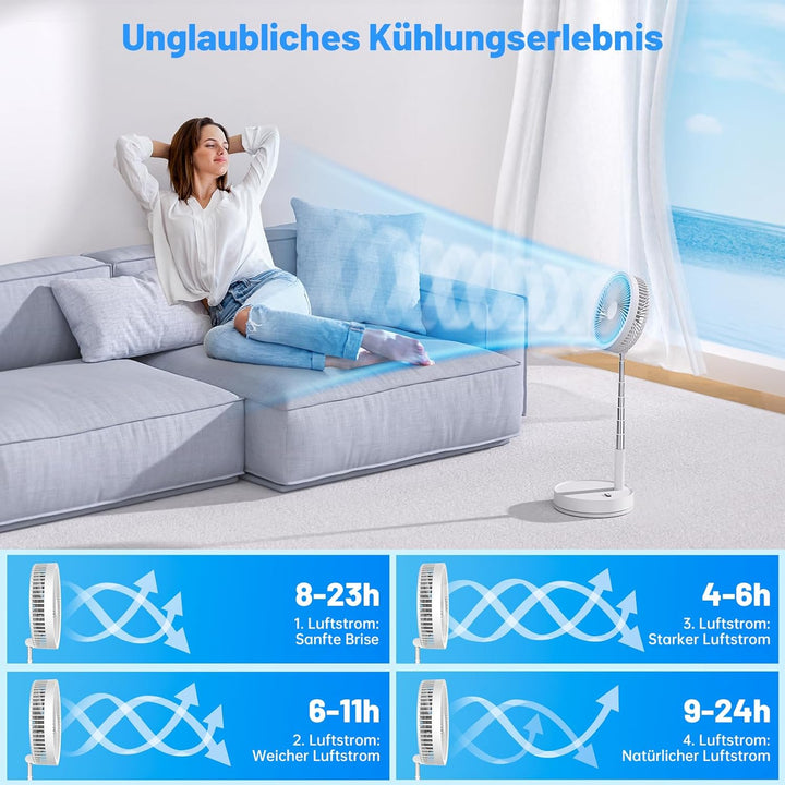 LIPETY Tragbarer Faltbarer Oszillierender Klein Ventilator, 8.6" 8000 mAh Akku Aufladbar USB C Boden