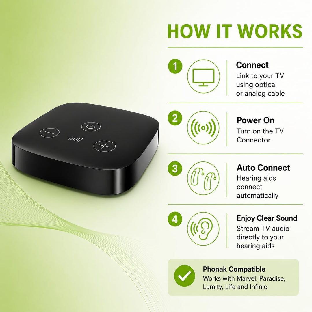 Phonak TV Connector – Kompatibel mit Phonak Marvel-, Paradise-, Lumity-, Life- und Infinio-Hörgeräte