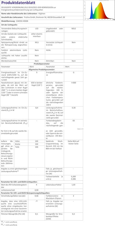 Klighten 2 Stück LED Wandleuchte mit Bewegungsmelder Innen/Aussen 4500K Aussenwandleuchte mit Bewegu