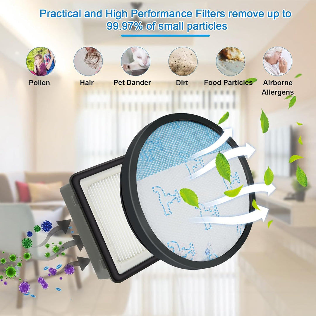 2 Stück HEPA Filter für Rowenta COMPACT POWER XXL RO4825EA RO4811EA RO4871EA RO4855EA RO4826EA RO485