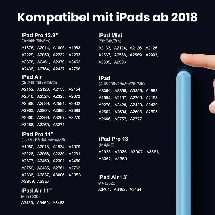 Kingone Stift für Apple iPad 2018-2025, 2X Schnellladung, kompatibel mit iPad 11/10/9/8/7/6, Pro M4/