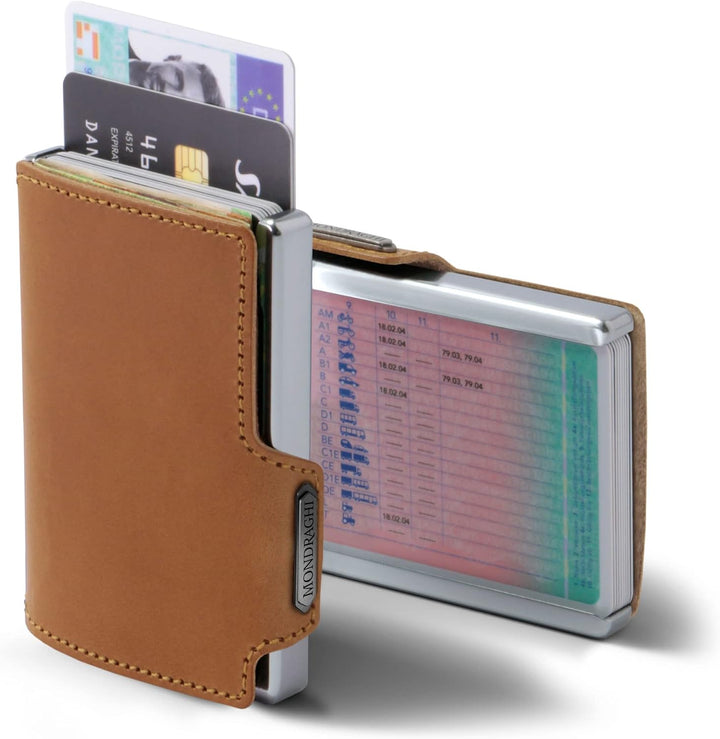MONDRAGHI Mini-Wallet. Ultraleichte, schlanke Mini-Brieftasche - Kartenhalter und Kartenhalter mit M