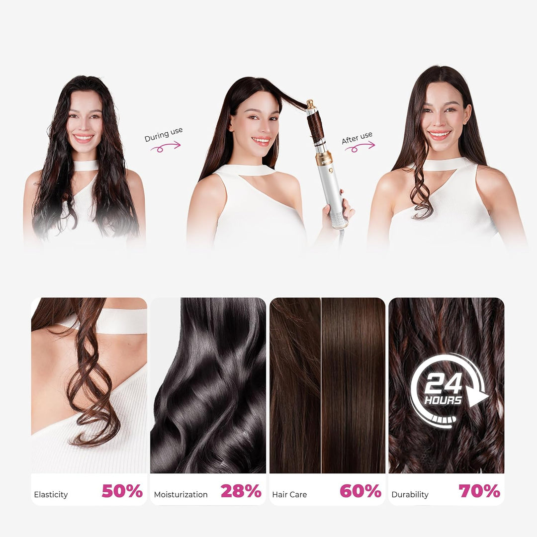 Atopskins Airbrush Haarstyler 6 in 1 Hair Styler Air Styler set mit 1000W Rundbürste, Warmluftbürste