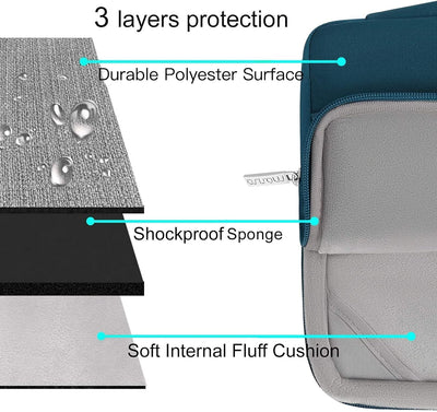 MOSISO Kompatibel mit MacBook Air 13,6 Zoll Hülle 2022-2024 A2681 mit M2 Chip Touch ID,Plastik Harts