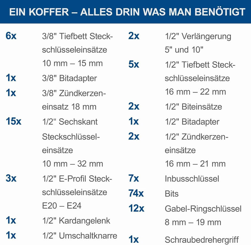 Scheppach TB217 Werkzeugkoffer gefüllt | 217-tlg Werkzeug Set | Werkzeugkiste mit Steckschlüssel, Bi