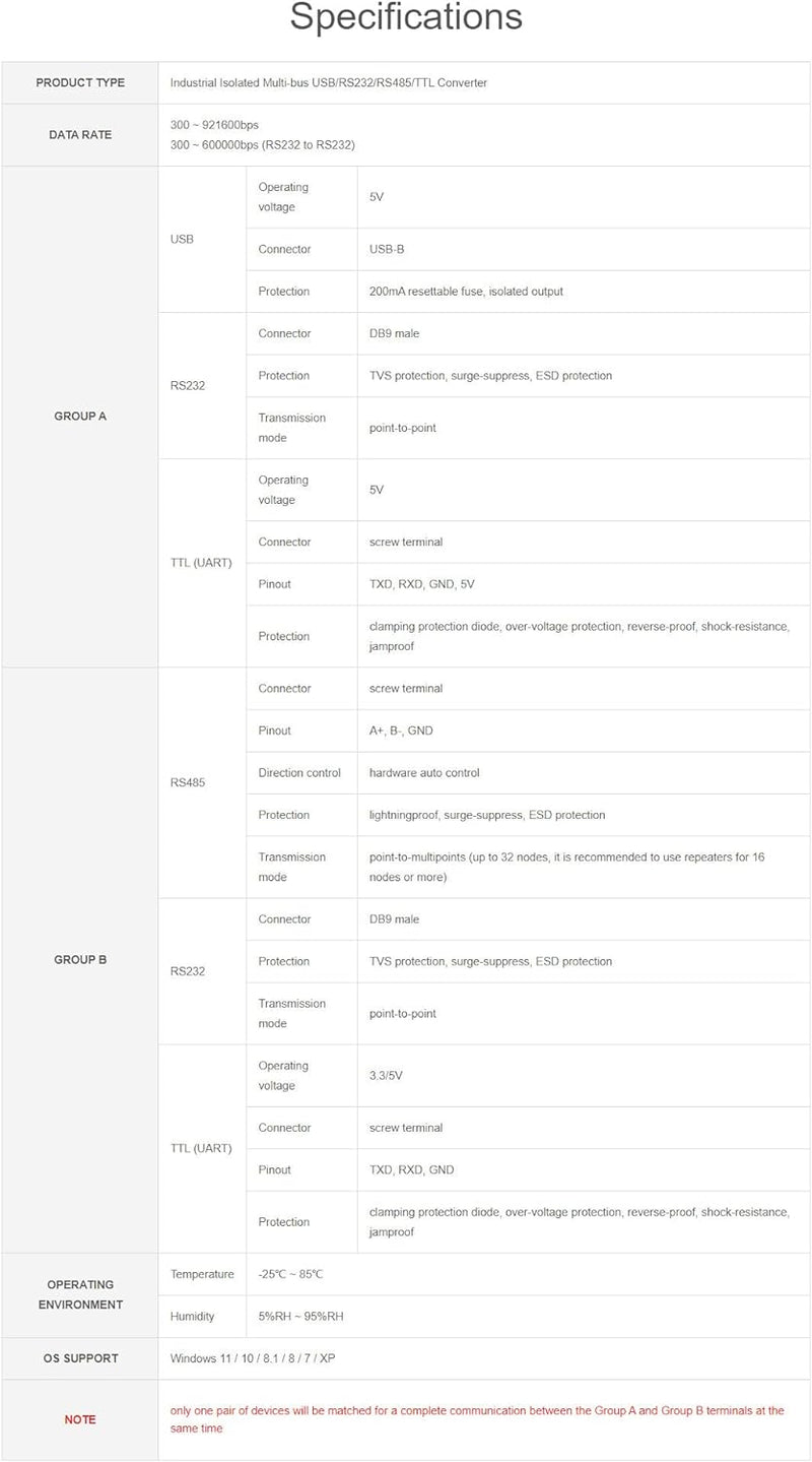 Industrial Isolated USB / RS232 / RS485 / TTL to RS232 / 485 / TTL Converter, Multi-Bus Conversion,