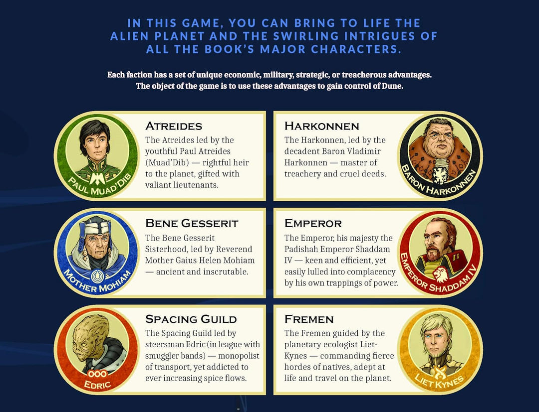 Gale Force Nine GF9DUNE1 Dune Board Game