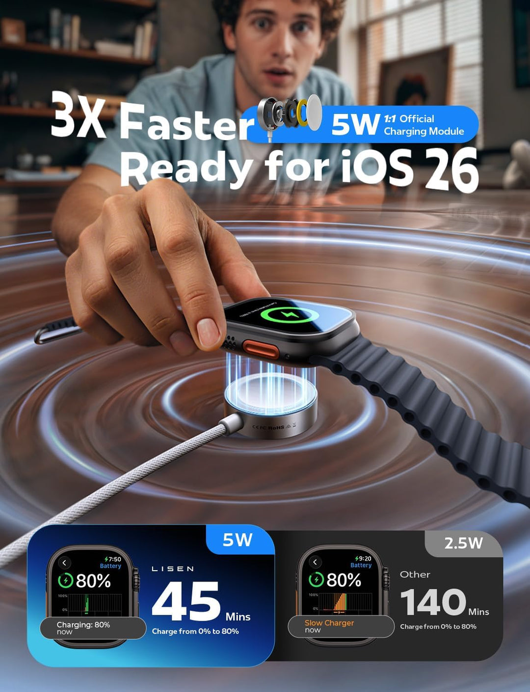 LISEN 5W für Apple Watch 11 Ladekabel USB C Schnellladekabel für Apple Watch Ultra 3, Smartwatch Lad