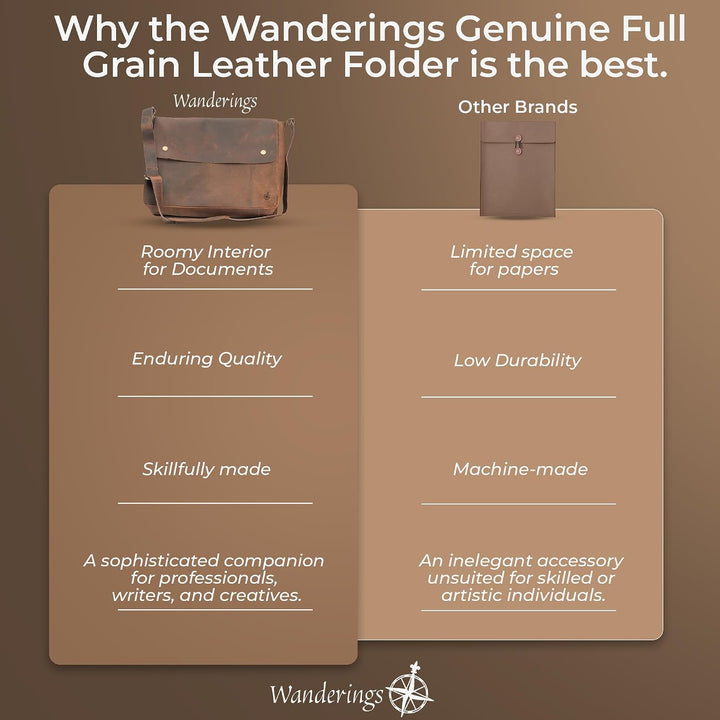 WANDERINGS Echtledermappe aus Vollnarbenleder mit Abnehmbarem Gurt – Handgefertigte Dokumentenmappe