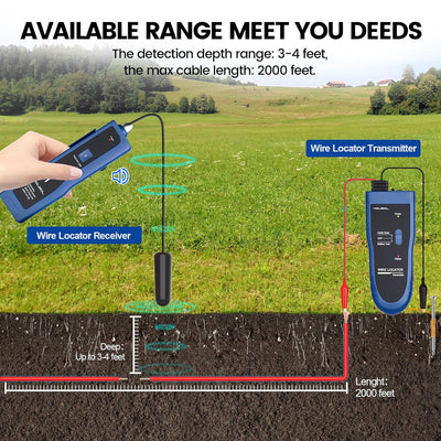 KOLSOL Erdkabel-suchgerät, Kabeltester F02 Pro für Kabelsuchgerät Locate Control Drähte Kabel Hausti