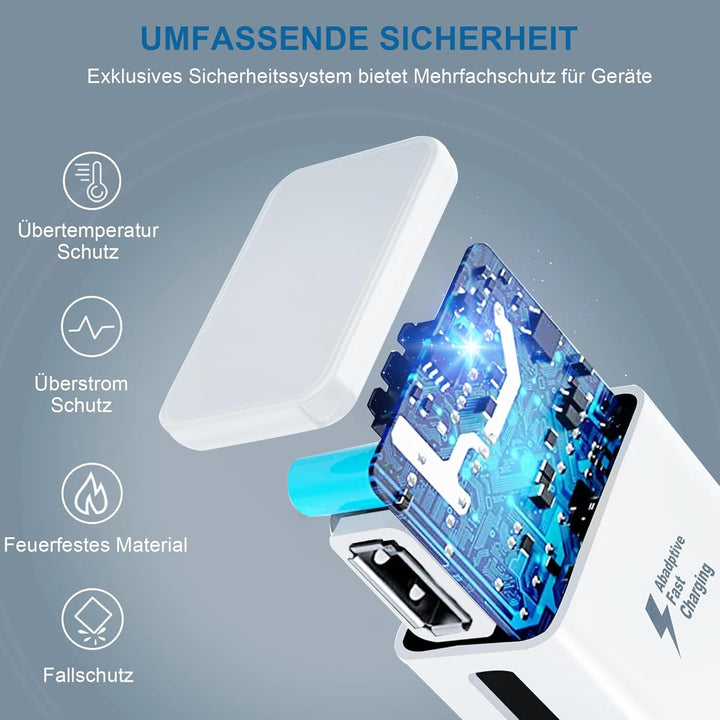 2er-Pack USB Ladegerät 15W Schnellladegerät Netzteil mit USB C ladekabel 1,5 m für Samsung Galaxy S2