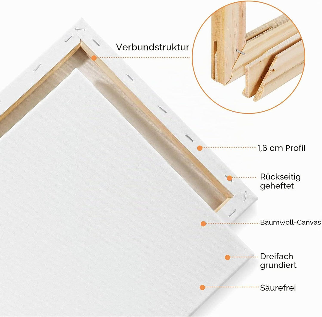 CONDA 45x60cm Leinwand zum Bemalen, 5 Stück Gestreckte Leinwand, Grosse Leinwand Aus 100% Baumwolle,