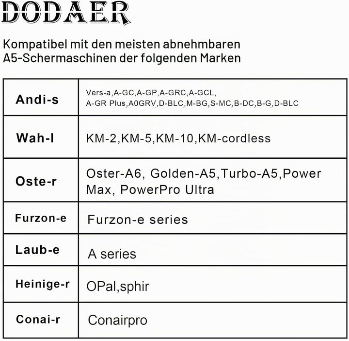 10/7FC/5FC/4FC Edelstahl Hundeschermaschinenklingen,kompatibel mit Heiniger/Andis/Oster A5/Wahl KM10