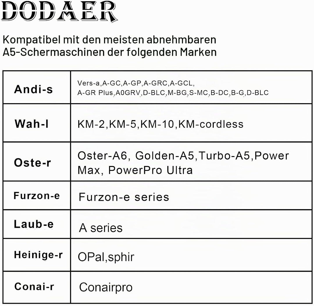 7FC/5FC/4FC Edelstahl Hundeschermaschinenklingen,kompatibel mit Heiniger/Andis/Oster A5/Wahl KM10 Se
