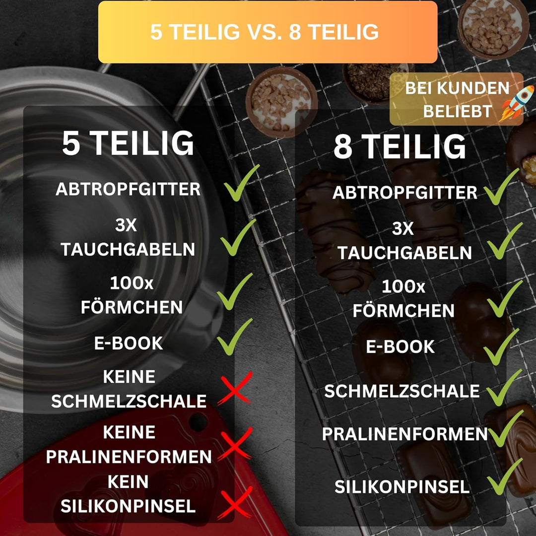 Premium Pralinen Set 5 Teilig - 100 Tage risikofrei testen - Abtropfgitter, 3 Tauchgabeln, Pralinenf