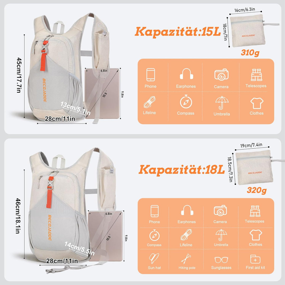 BECOJADDE 15L Wanderrucksack Herren Kleiner Rucksack Damen Leichter Daypack Tagesrucksack Faltbarer