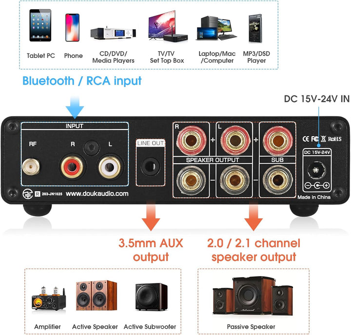 Nobsound NS-14G 2.1 Verstärker, Audio Amplifier, Bluetooth 5.0 HiFi Stereo 200W 2.1-Kanal Subwoofer