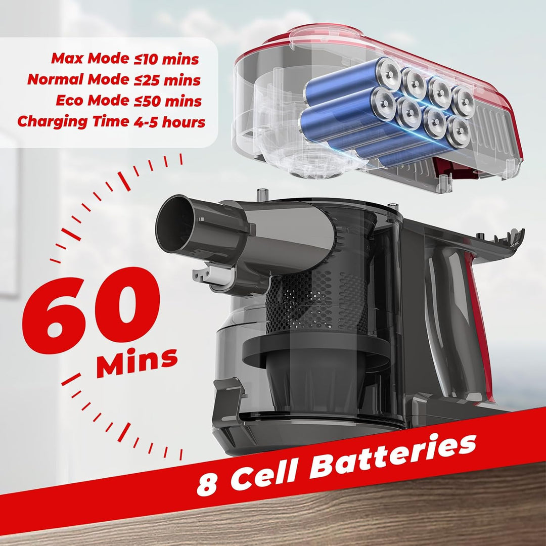 Akitas V10A Akku Staubsauger Kabellose mit 450W BLDC-Motor, 45kPa Saugleistung, 60 Min Laufzeit, LED
