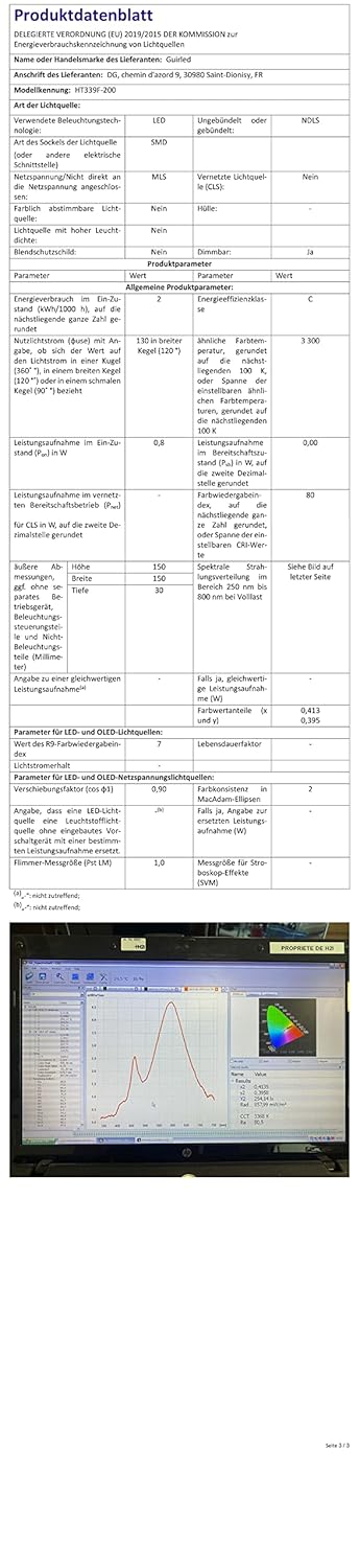 GuirLED - Mini-LED-Lichterkette für den Aussenbereich – wasserdicht IP65 – Hocheffizientes Solarmodu