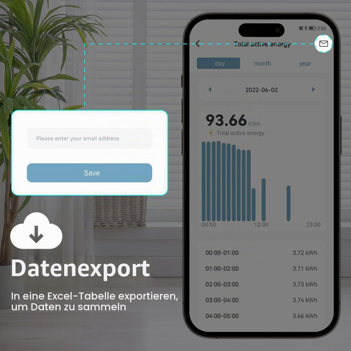 KETOTEK Smart Stromzähler Hutschiene 1 Phasig Bidirektional, Digital Energiezähler WLAN 5(65) A 90-2