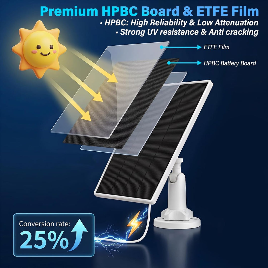 2 Pack 5W/5V Solarpanel mit eingebautem 8000mAh Akku, 3m 3-in-1-Solarladegerät mit Micro-USB-Anschlü