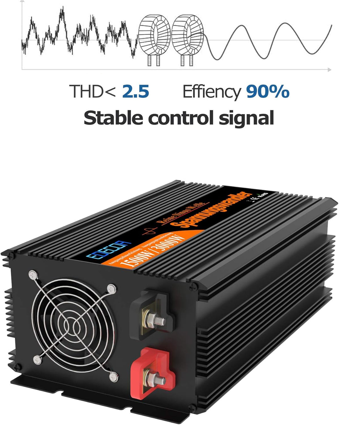 EDECOA Wechselrichter 12v 230v Reiner Sinus 1500w Spannungswandler mit Fernbedienung 1500w Pro, 1500