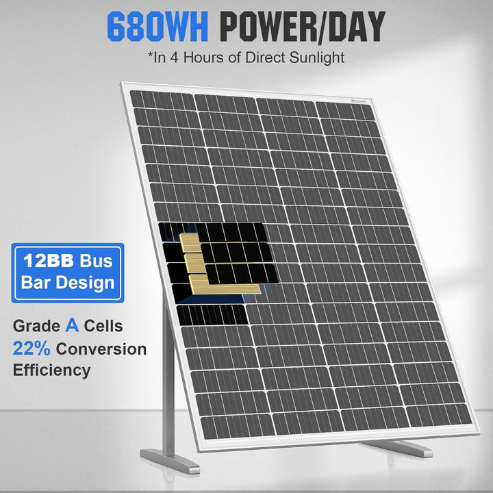 ECO-WORTHY Monokristallines Solarmodul, 170W Solarpanel 12V Ideal zum Laden von 12V Batterien für Wo