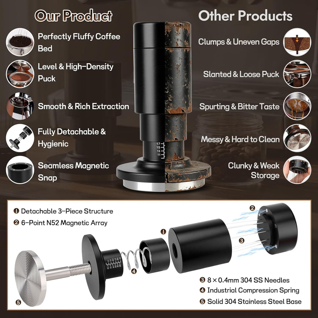 2-in-1 Espresso Tamper 51mm Kaffeeverteiler mit WDT Werkzeug, Einstellbares Espresso Tamper & 8-Nade