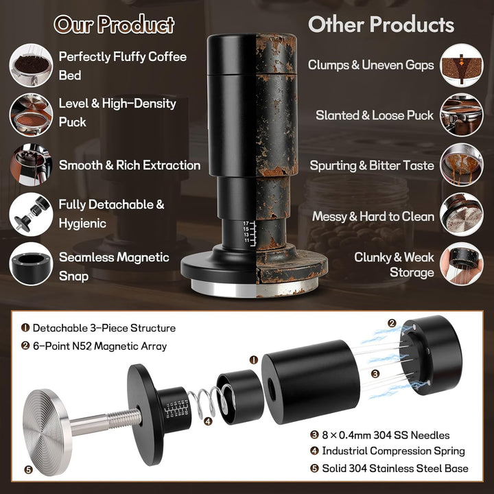 2-in-1 Espresso Tamper 51mm Kaffeeverteiler mit WDT Werkzeug, Einstellbares Espresso Tamper & 8-Nade